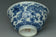 A QING DYNASTY DRAGON BOWL SHENDETANG MARK DAOGUANG PERIOD